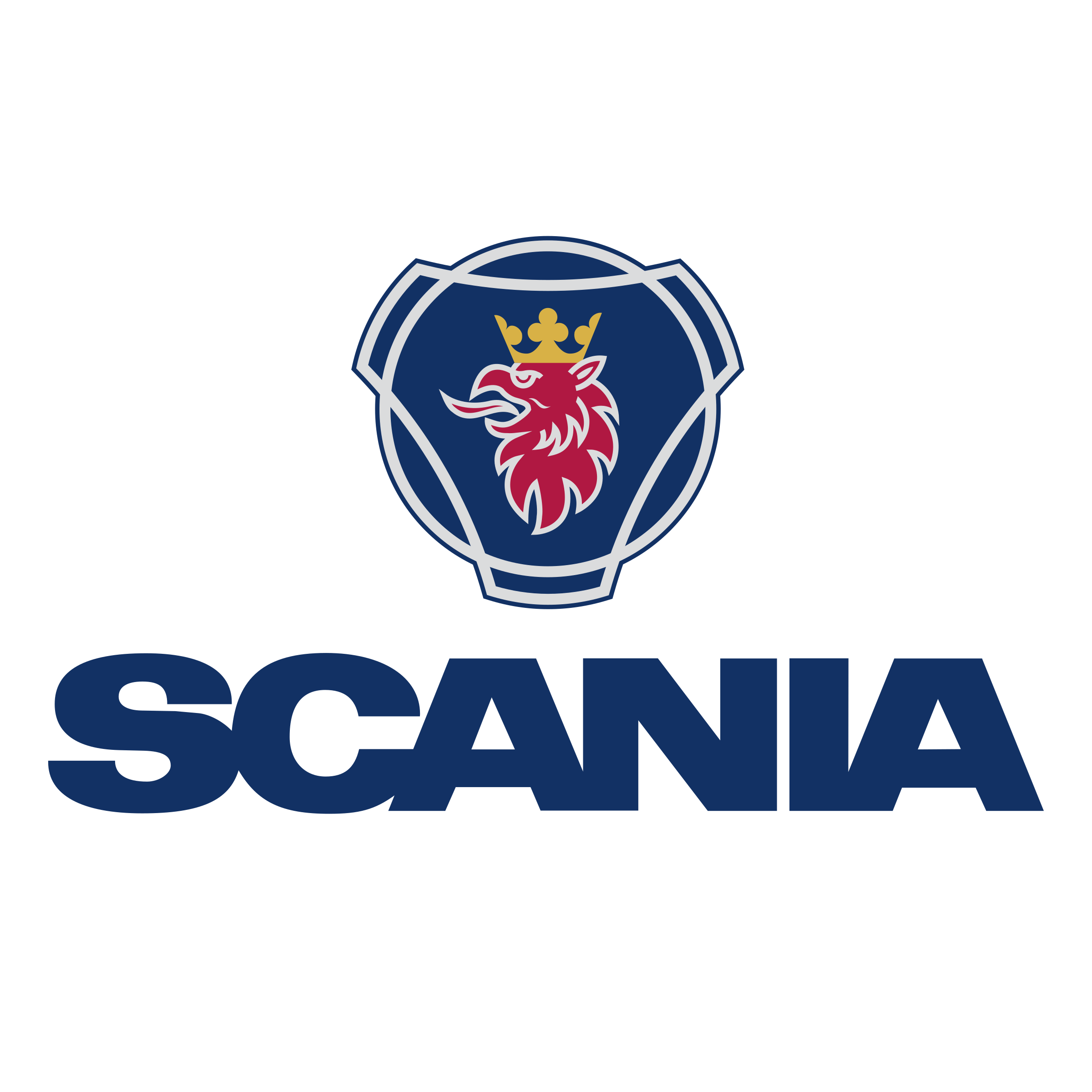 Scania вантажівки